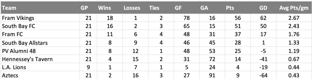 Screenshot 2026-04-13 at 3.31.15 PM